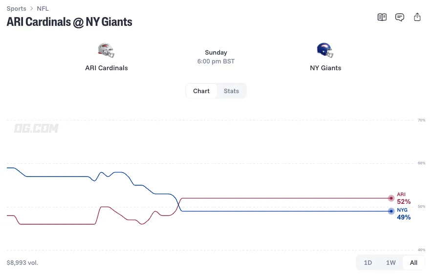 arizona cardinals at new york giants prediction odds 26 10 04