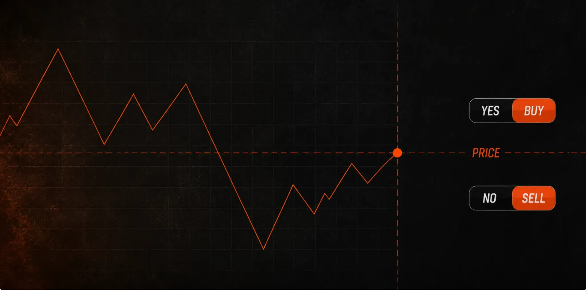 How to trade crypto prediction markets OG com