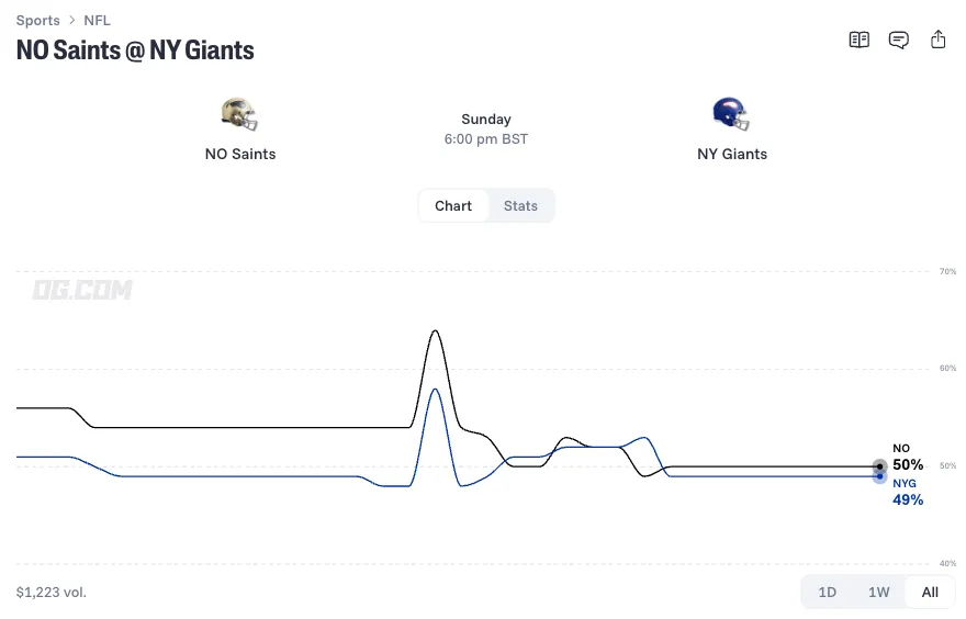 new orleans saints at new york giants prediction odds 26 10 18