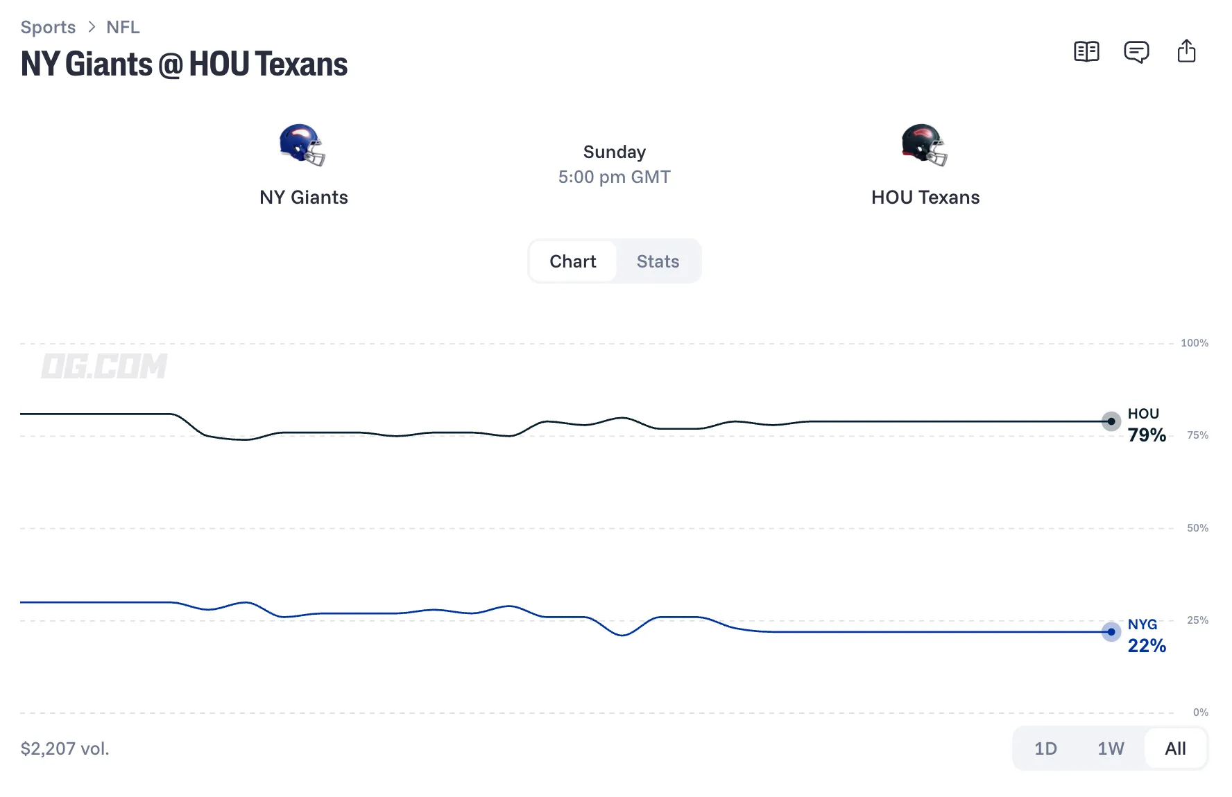 new york giants at houston texans prediction 26 10 25