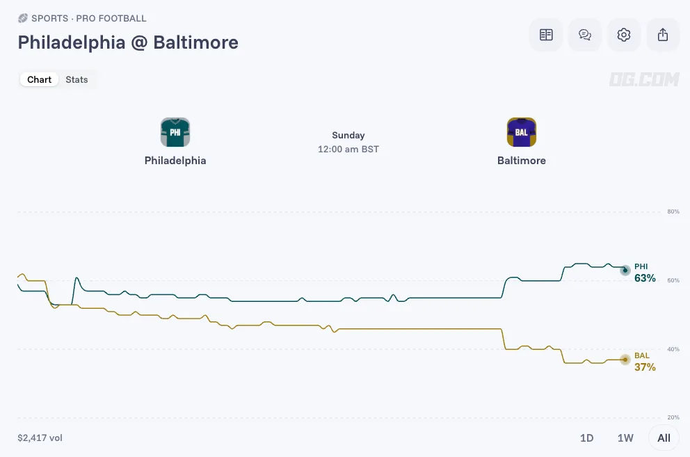philadelphia at baltimore 15 august NFL Preseason png