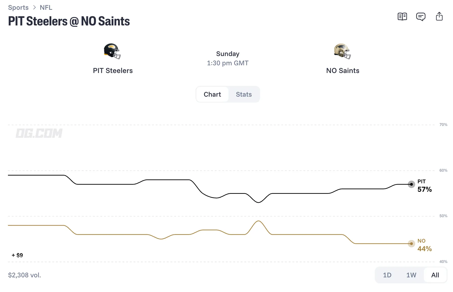pittsburgh steelers at new orleans saints prediction 26 10 25