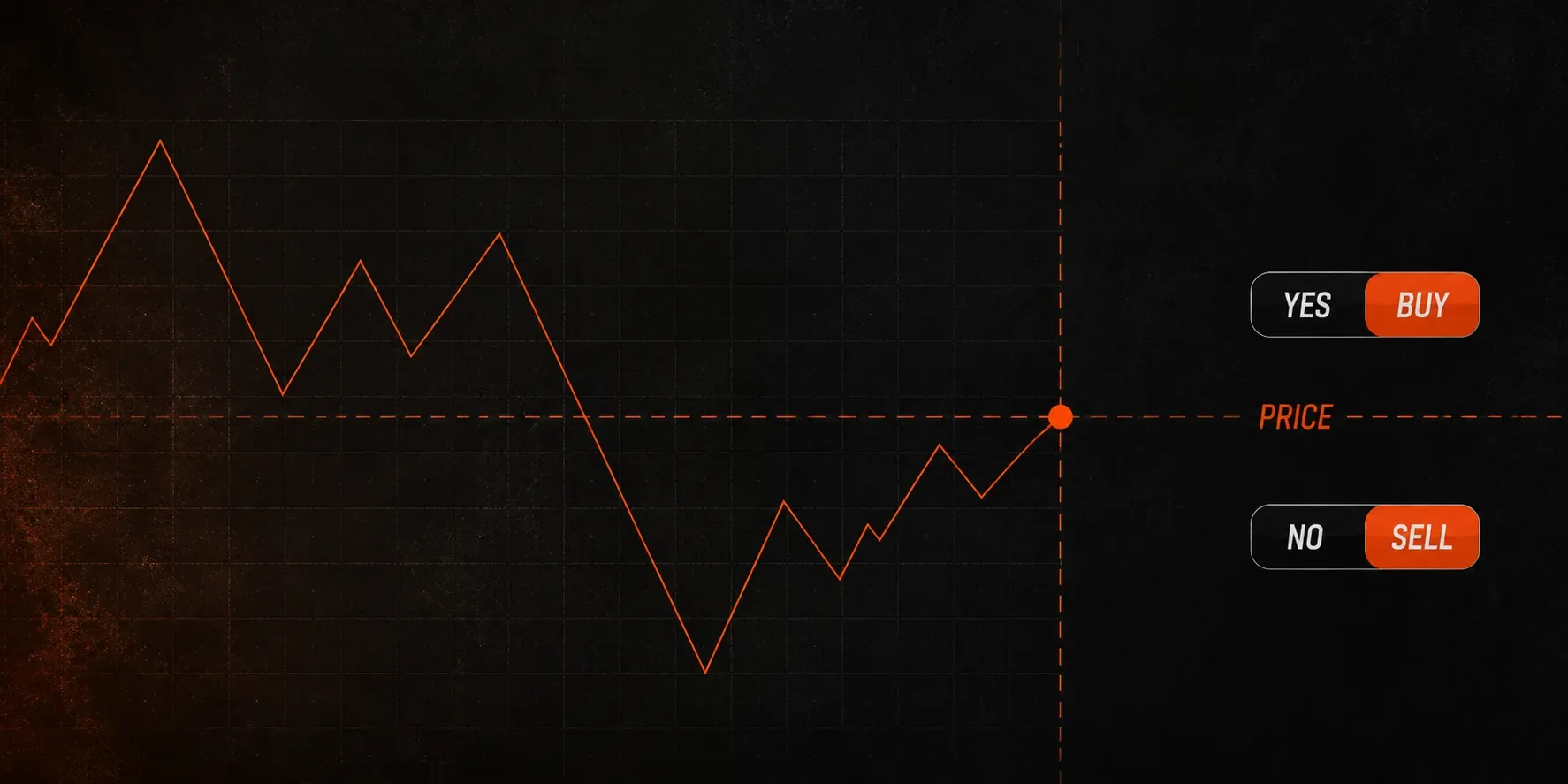 Prediction markets OG com