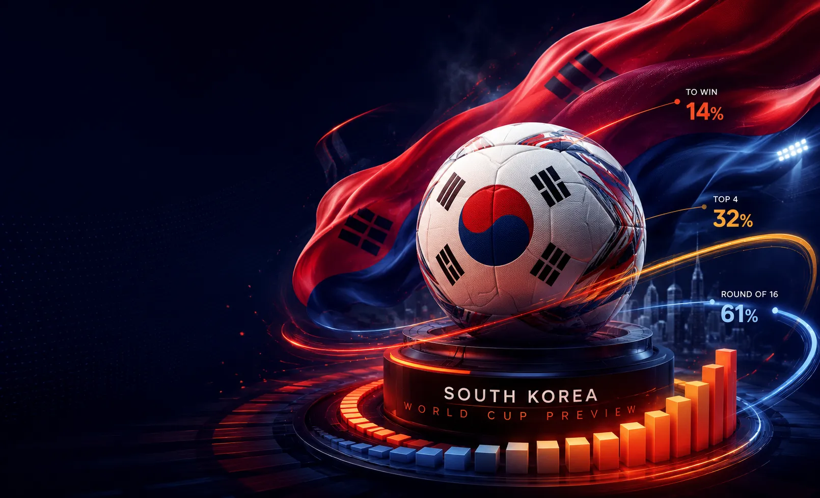 South Korea World Cup Preview