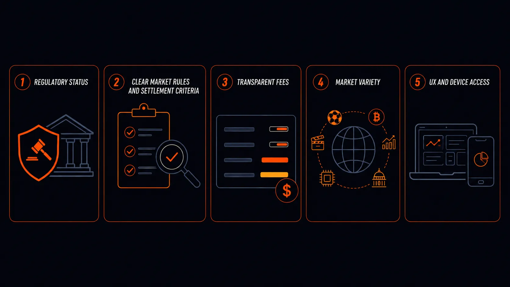 What makes a good prediction market app OG com